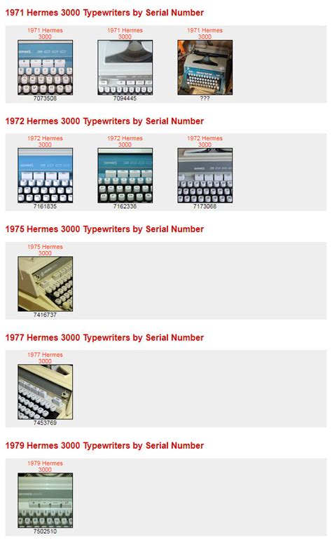 hermes 2000 serial number 445378|hermes 3000 serial number location.